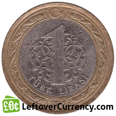 1 Turkish Lira coin